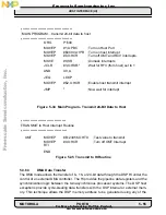 Preview for 147 page of Freescale Semiconductor DSP56002 User Manual