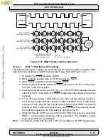 Preview for 149 page of Freescale Semiconductor DSP56002 User Manual