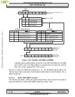 Preview for 150 page of Freescale Semiconductor DSP56002 User Manual