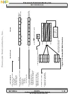 Preview for 151 page of Freescale Semiconductor DSP56002 User Manual