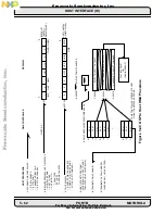 Preview for 154 page of Freescale Semiconductor DSP56002 User Manual