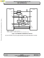 Preview for 156 page of Freescale Semiconductor DSP56002 User Manual