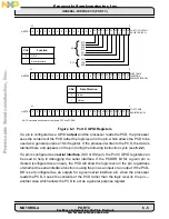 Preview for 165 page of Freescale Semiconductor DSP56002 User Manual