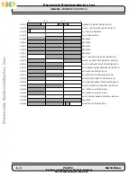 Preview for 168 page of Freescale Semiconductor DSP56002 User Manual