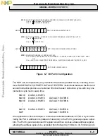 Preview for 169 page of Freescale Semiconductor DSP56002 User Manual