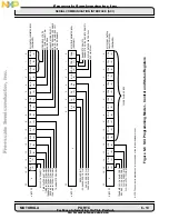 Preview for 173 page of Freescale Semiconductor DSP56002 User Manual