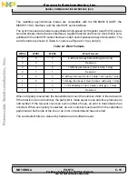 Preview for 175 page of Freescale Semiconductor DSP56002 User Manual