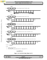 Preview for 177 page of Freescale Semiconductor DSP56002 User Manual