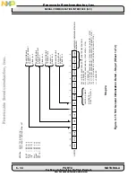 Preview for 194 page of Freescale Semiconductor DSP56002 User Manual