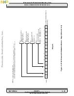 Preview for 195 page of Freescale Semiconductor DSP56002 User Manual