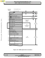 Preview for 198 page of Freescale Semiconductor DSP56002 User Manual