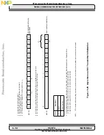 Preview for 210 page of Freescale Semiconductor DSP56002 User Manual