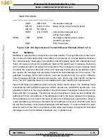 Preview for 215 page of Freescale Semiconductor DSP56002 User Manual