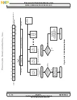 Preview for 216 page of Freescale Semiconductor DSP56002 User Manual