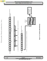 Preview for 222 page of Freescale Semiconductor DSP56002 User Manual