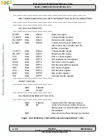 Preview for 224 page of Freescale Semiconductor DSP56002 User Manual