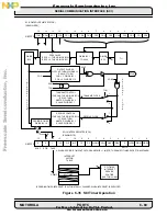 Preview for 229 page of Freescale Semiconductor DSP56002 User Manual