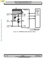 Preview for 232 page of Freescale Semiconductor DSP56002 User Manual