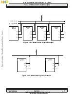 Preview for 235 page of Freescale Semiconductor DSP56002 User Manual