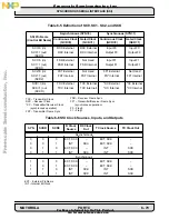 Preview for 239 page of Freescale Semiconductor DSP56002 User Manual