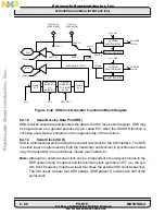 Preview for 240 page of Freescale Semiconductor DSP56002 User Manual