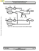 Preview for 241 page of Freescale Semiconductor DSP56002 User Manual