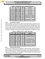 Preview for 243 page of Freescale Semiconductor DSP56002 User Manual