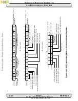 Preview for 244 page of Freescale Semiconductor DSP56002 User Manual