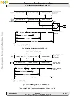 Preview for 245 page of Freescale Semiconductor DSP56002 User Manual