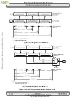 Preview for 246 page of Freescale Semiconductor DSP56002 User Manual