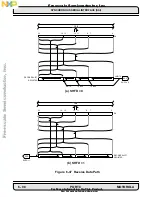 Preview for 258 page of Freescale Semiconductor DSP56002 User Manual