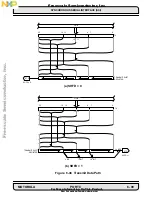 Preview for 259 page of Freescale Semiconductor DSP56002 User Manual