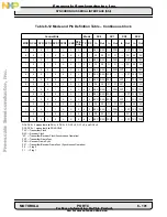 Preview for 261 page of Freescale Semiconductor DSP56002 User Manual