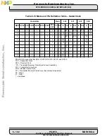 Preview for 262 page of Freescale Semiconductor DSP56002 User Manual