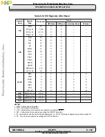 Preview for 263 page of Freescale Semiconductor DSP56002 User Manual