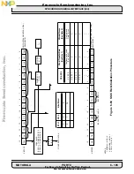 Preview for 265 page of Freescale Semiconductor DSP56002 User Manual