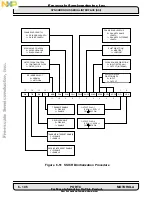 Preview for 266 page of Freescale Semiconductor DSP56002 User Manual