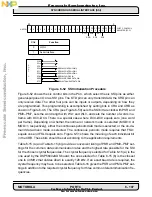 Preview for 267 page of Freescale Semiconductor DSP56002 User Manual