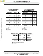 Preview for 268 page of Freescale Semiconductor DSP56002 User Manual