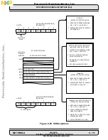 Preview for 271 page of Freescale Semiconductor DSP56002 User Manual