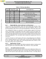 Preview for 272 page of Freescale Semiconductor DSP56002 User Manual