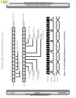 Preview for 286 page of Freescale Semiconductor DSP56002 User Manual