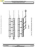 Preview for 289 page of Freescale Semiconductor DSP56002 User Manual