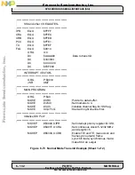 Preview for 292 page of Freescale Semiconductor DSP56002 User Manual