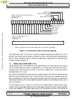 Preview for 328 page of Freescale Semiconductor DSP56002 User Manual