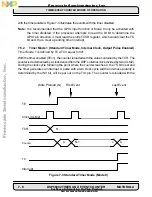 Preview for 332 page of Freescale Semiconductor DSP56002 User Manual