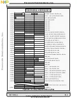 Preview for 355 page of Freescale Semiconductor DSP56002 User Manual