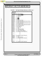 Preview for 356 page of Freescale Semiconductor DSP56002 User Manual