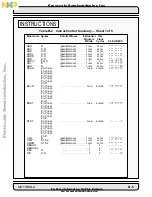 Preview for 357 page of Freescale Semiconductor DSP56002 User Manual