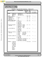 Preview for 359 page of Freescale Semiconductor DSP56002 User Manual